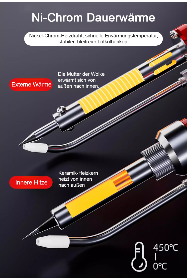 Schweißpistolen-Reparaturwerkzeug mit hoher Präzision