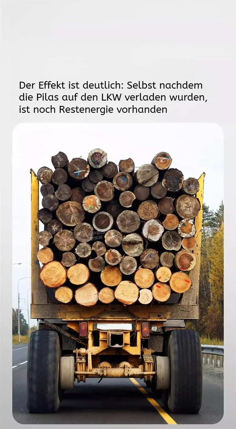 Mini-Kettensäge im Set mit Ladegerät und Akku