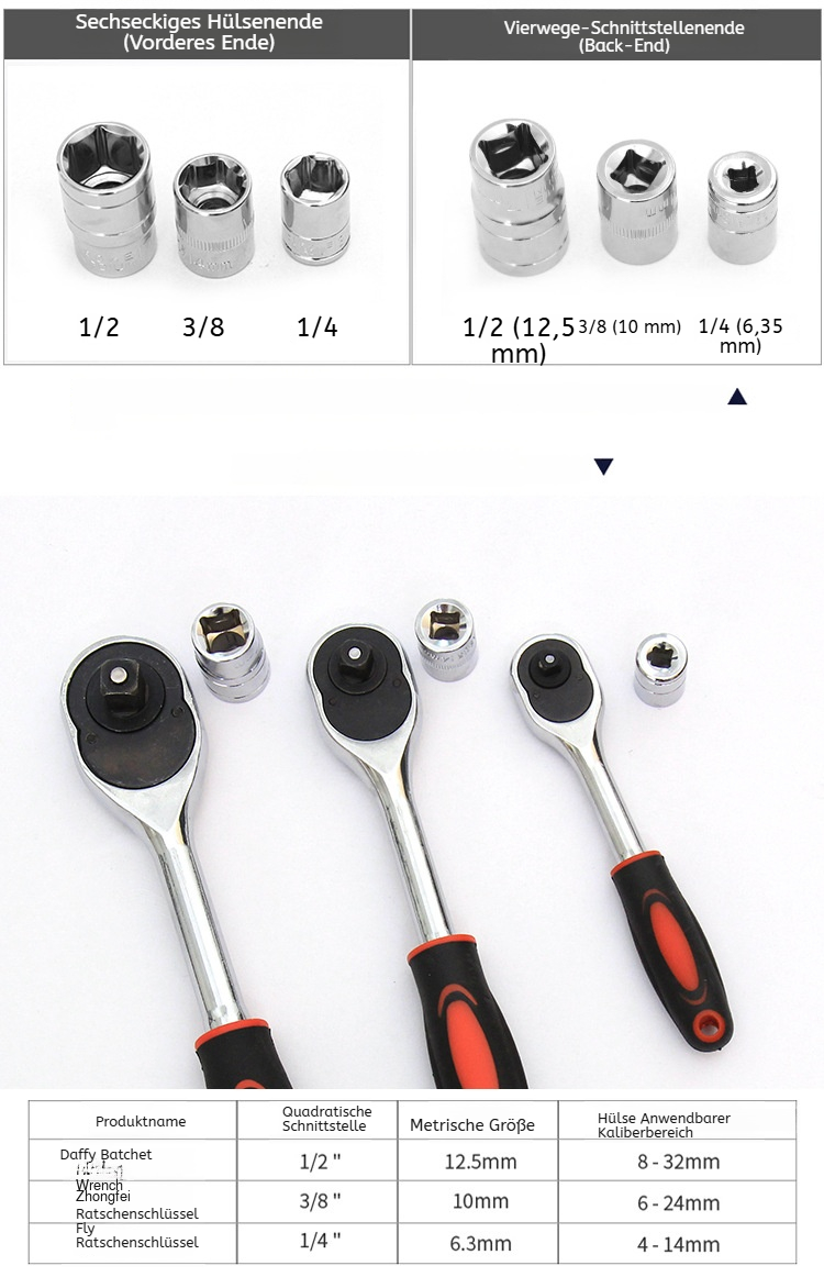 Praktisches Werkzeug für den täglichen Gebrauch