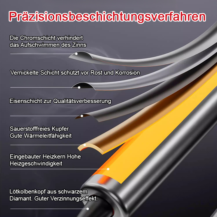 Vollautomatisches Industrie-Schweißpistolen-Reparaturwerkzeug