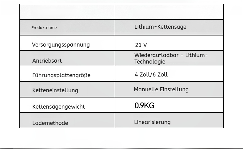 Akku-Handkettensäge beim Beschneiden von Bäumen
