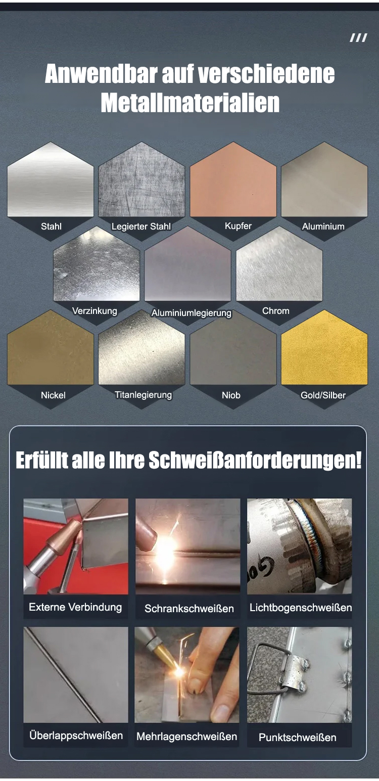 Einfache Bedienung des tragbaren Schweißgeräts