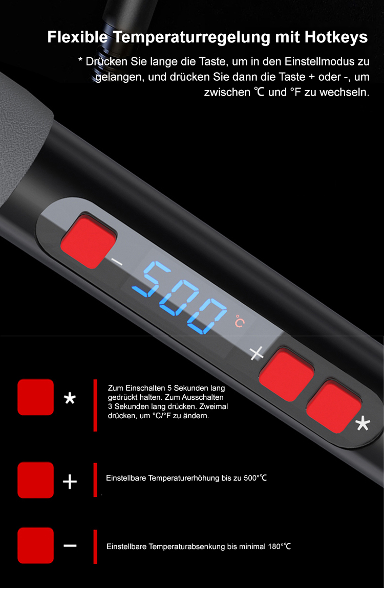 Detailansicht Reparaturwerkzeugset für Schweißarbeiten