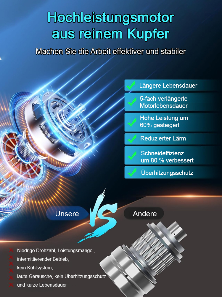  Tragbare Akku-Handkettensäge