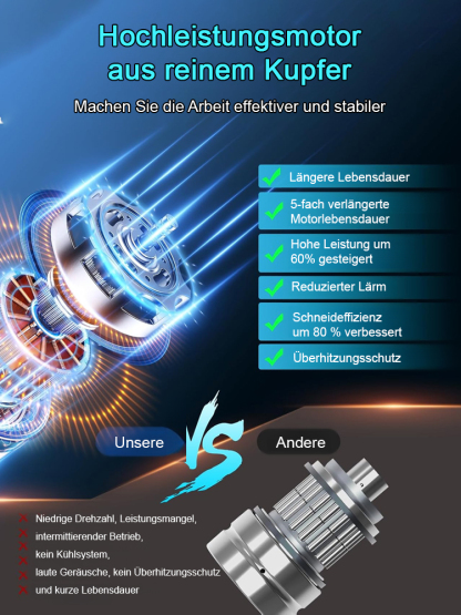  Tragbare Akku-Handkettensäge