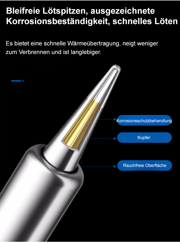 Langlebiges Reparaturset für Schweißstifte