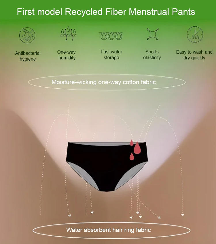 [Environmentally friendly recycled material] Pelvic floor support anti-leakage physiological pants
