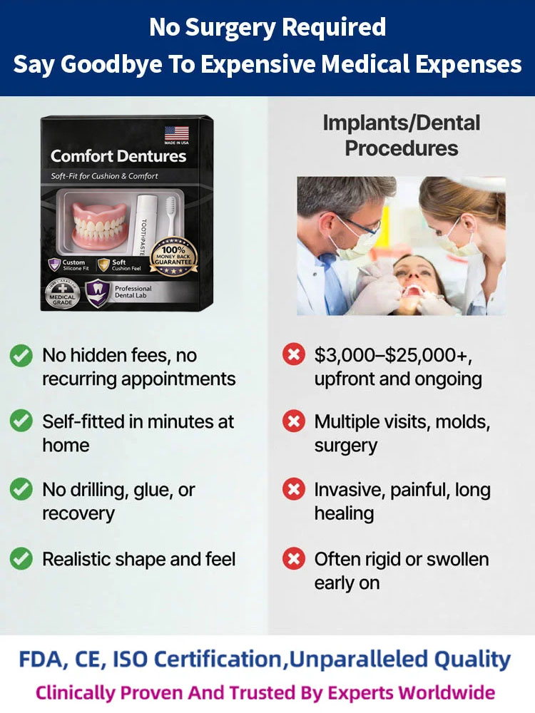 UK's #1 Custom Silicone Veneers 🦷 Boil & Bite, Eat Anything! Dentist-Free 🥇