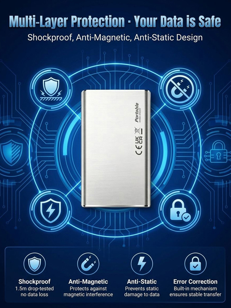  [50% OFF] German Tech 32TB Portable SSD | Multi-Scene: 4K Editing, PC Gaming & Outdoor Backup