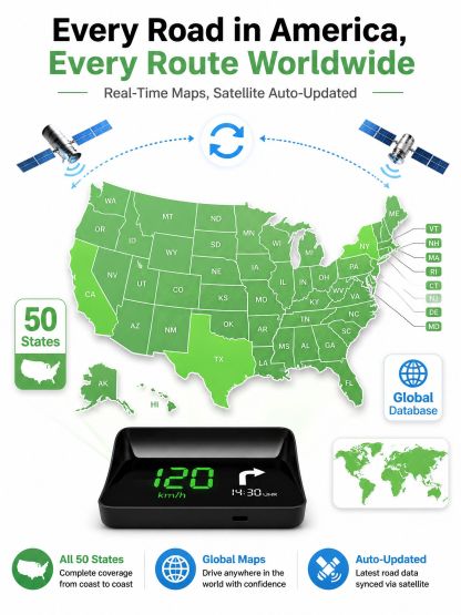 【Ivy League Engineered Masterpiece】Military-Grade Holographic Smart HUD | Phone-Free Standalone GPS & LiDAR Night Vision | Universal Fit • 2026 Safety Award Winner✨