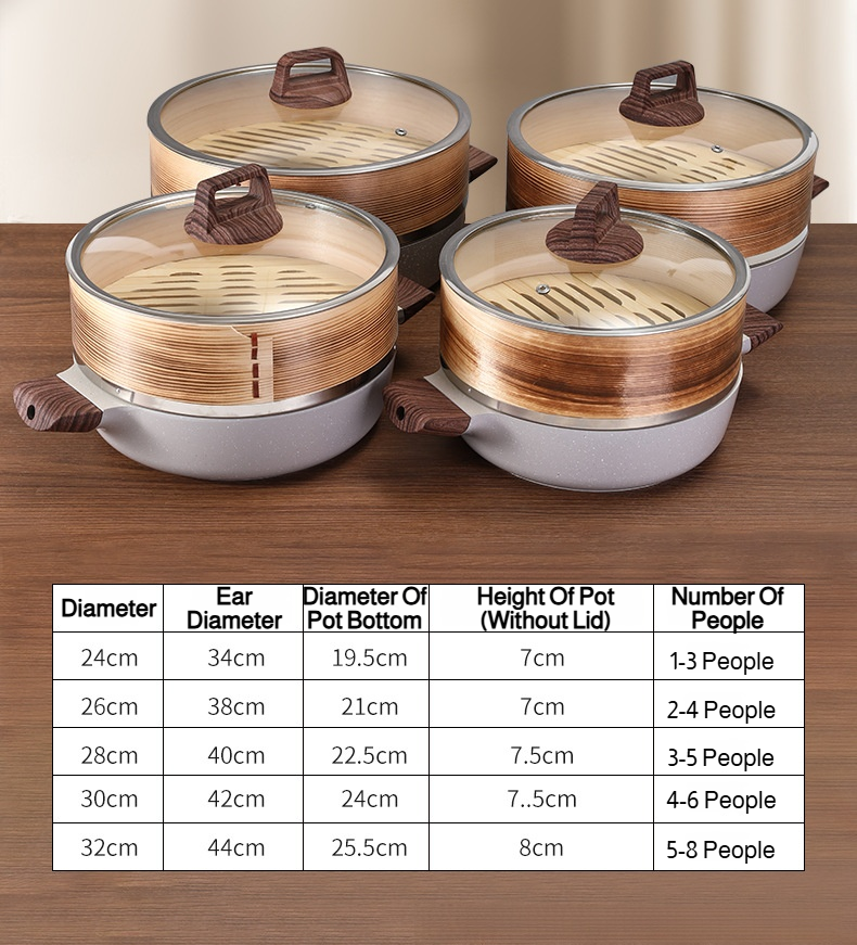 Steamer basket used for steaming dumplings and buns