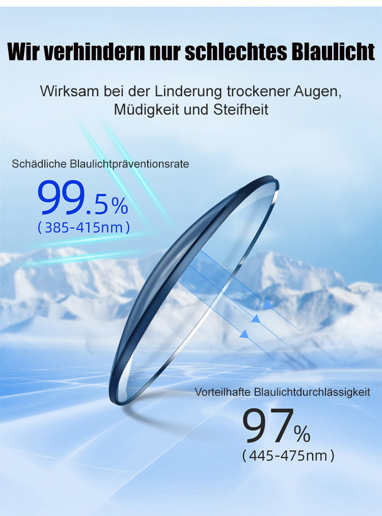 Lesebrille mit automatischem Zoom für komfortables Lesen