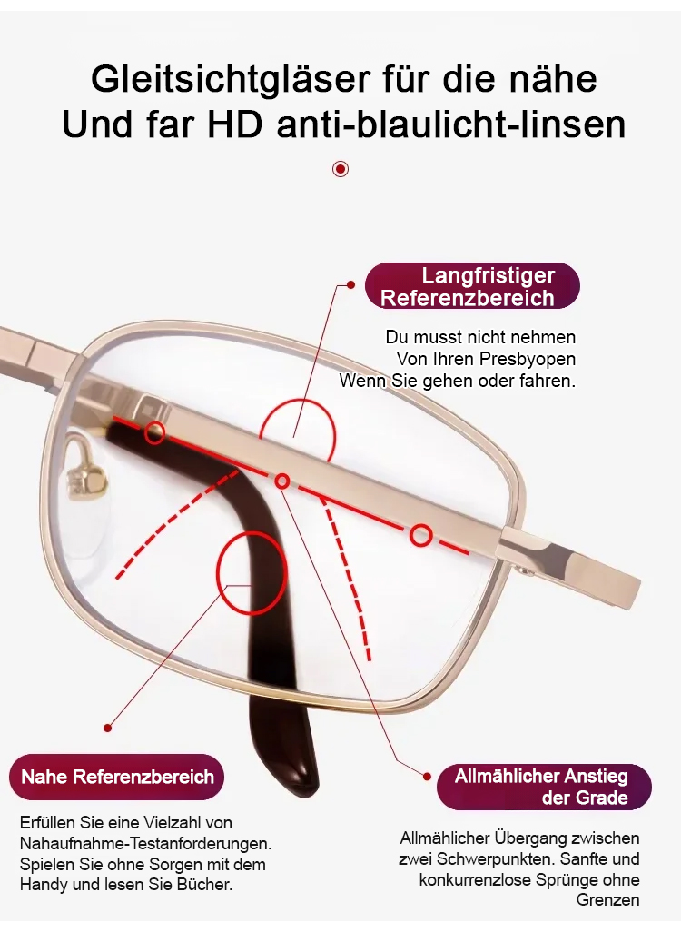 Robuste und stilvolle Lesebrille für den täglichen Gebrauch