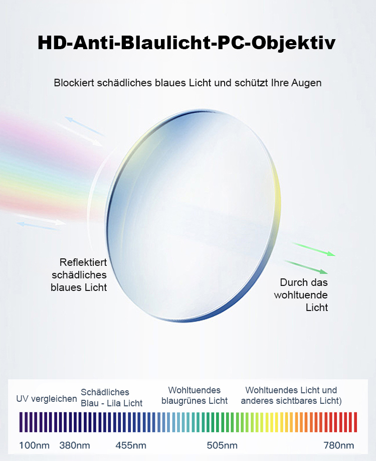 Modische Sonnenbrillen passend zu jedem Outfit