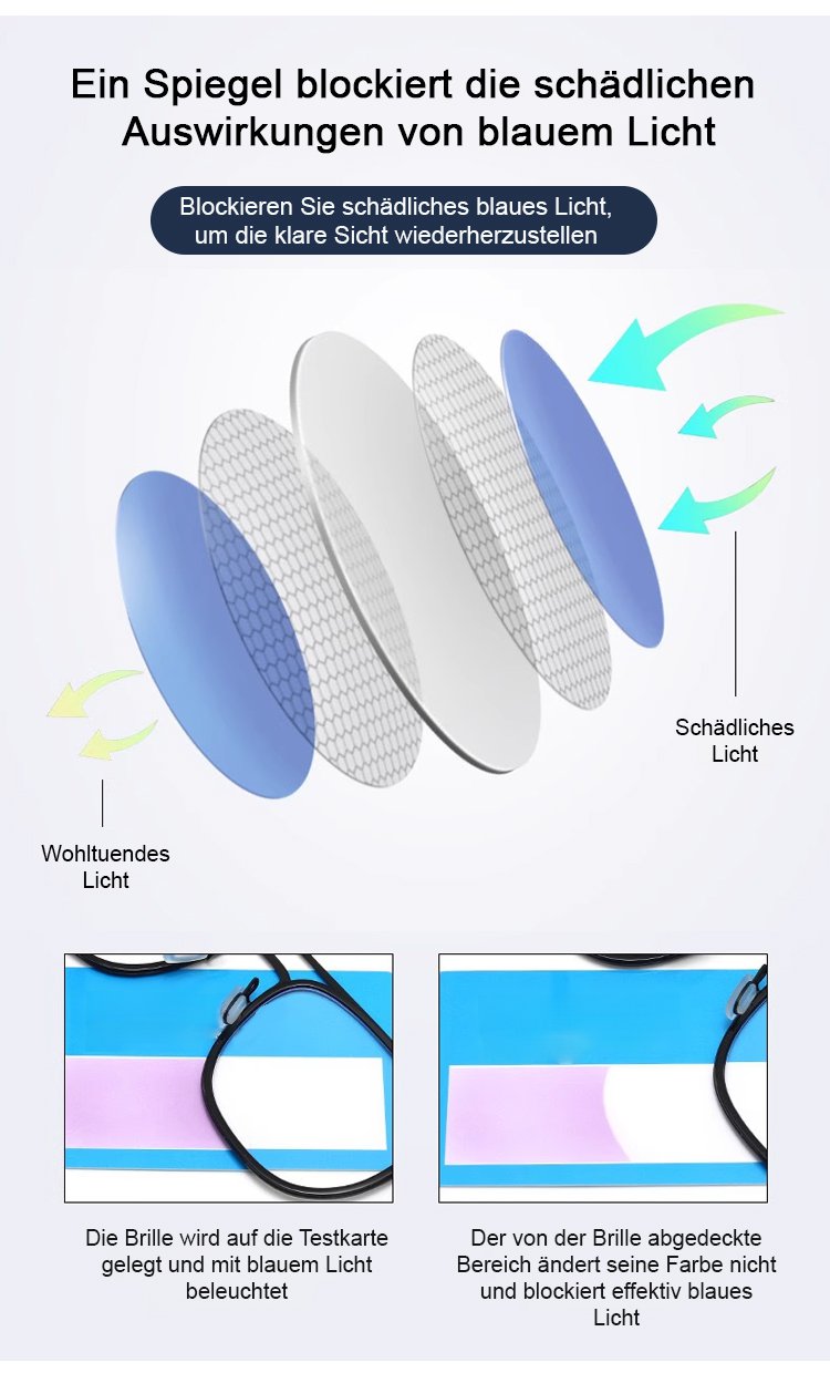 Komfortable und stilvolle Lesebrille für Senioren