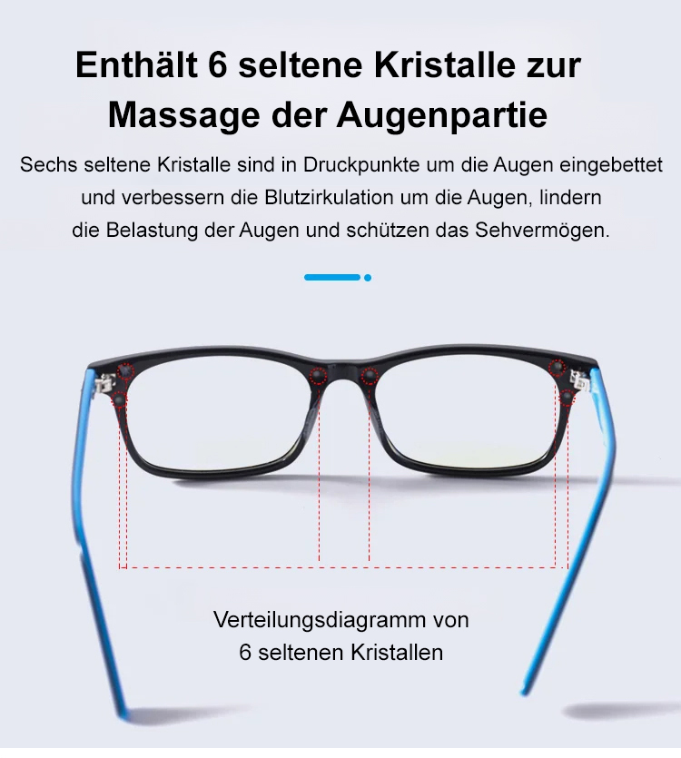 Innovative Magnet-Gleitsichtbrille für klare Sicht