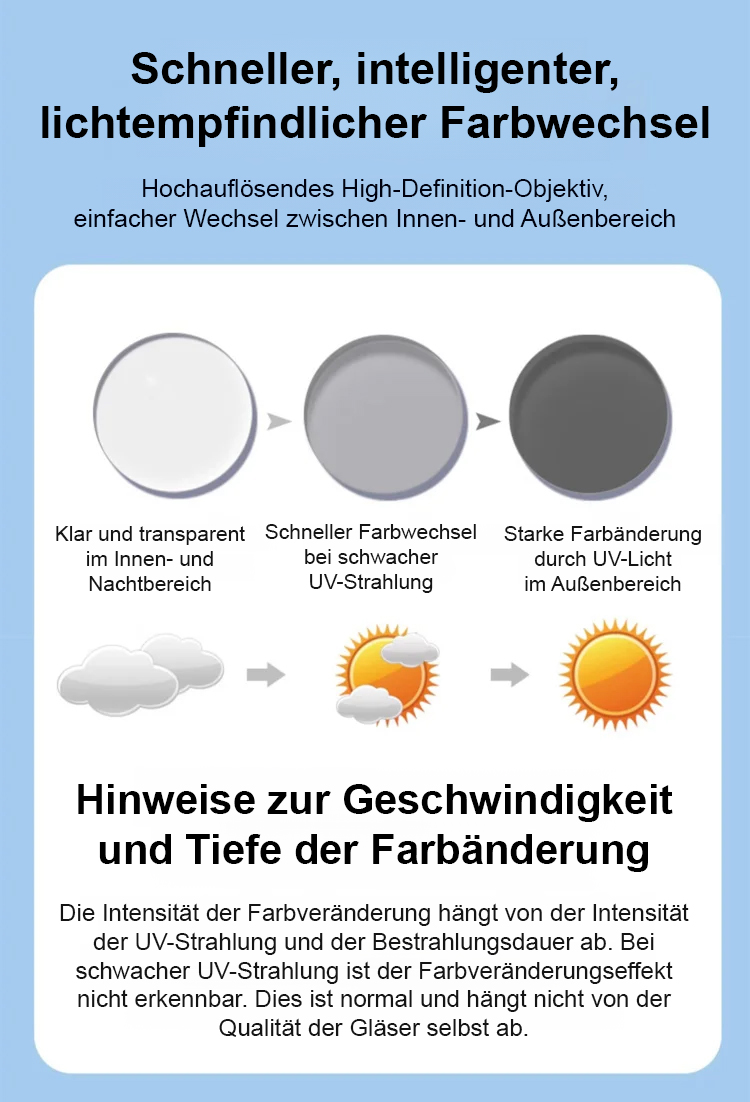 Leichte und modische Anti-Blaulicht-Lesebrille