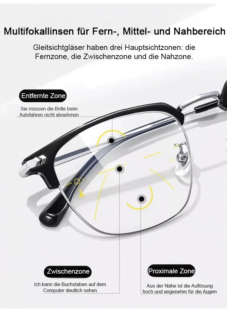 Anti-Blaulicht-Brille für komfortables Lesen