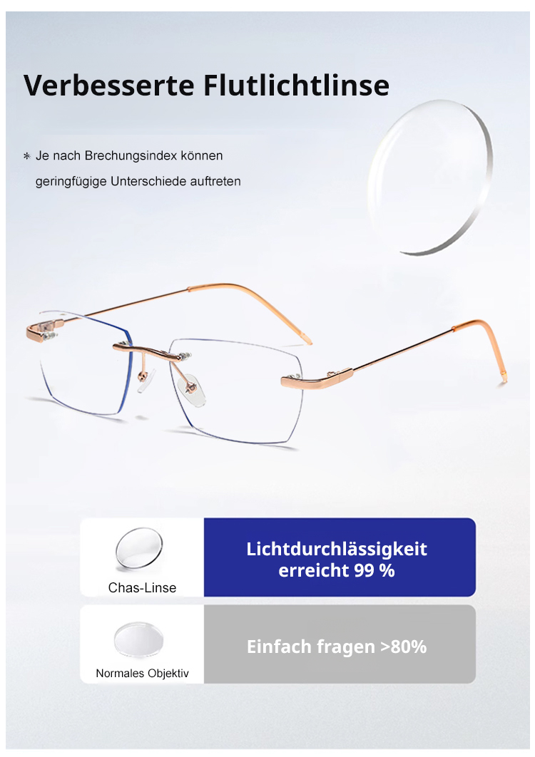 Stilvolle Photochrome Brille für Alltag und Beruf