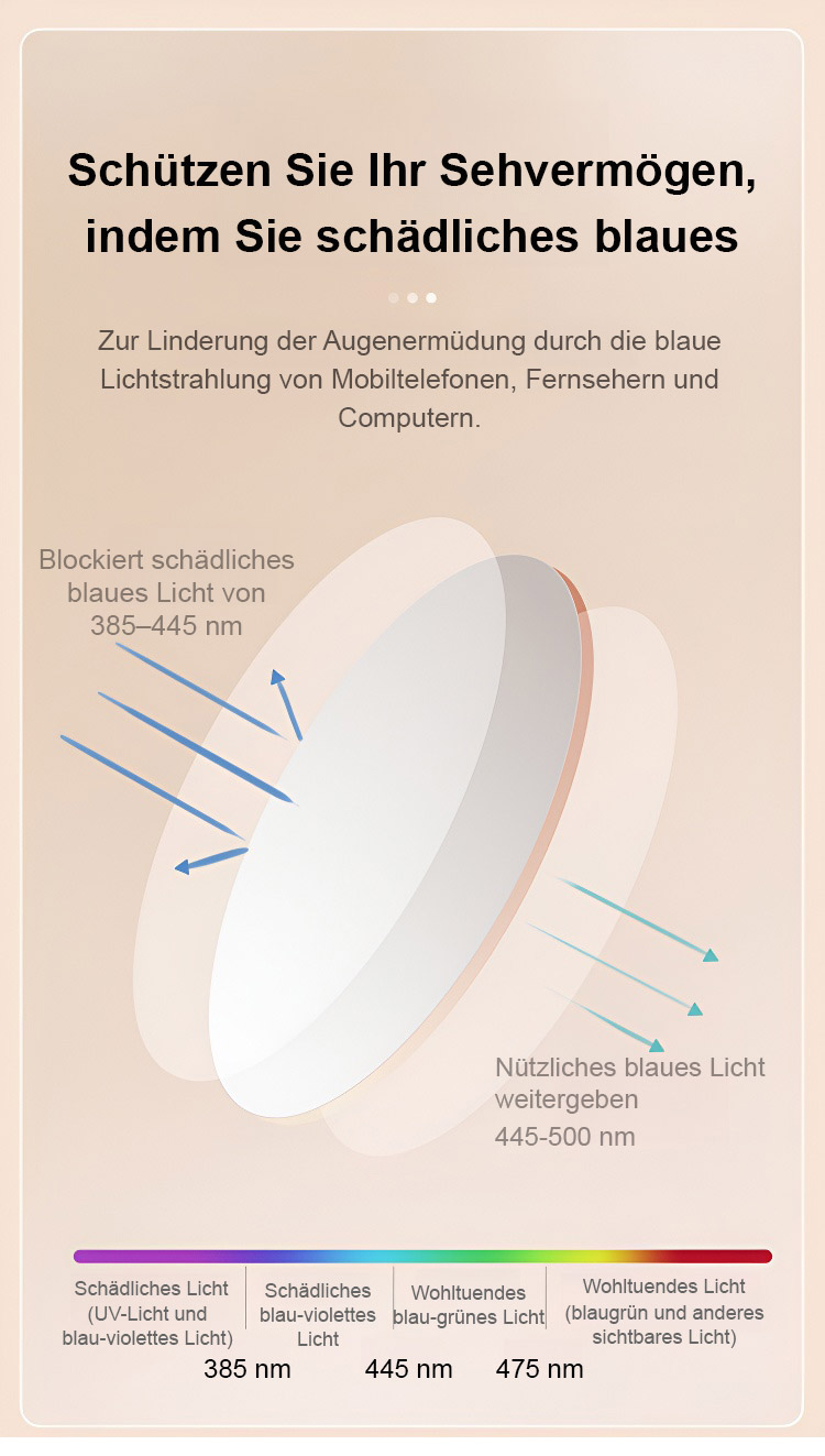 Schutzbrille gegen schädliche UV-Strahlen und Blaulicht