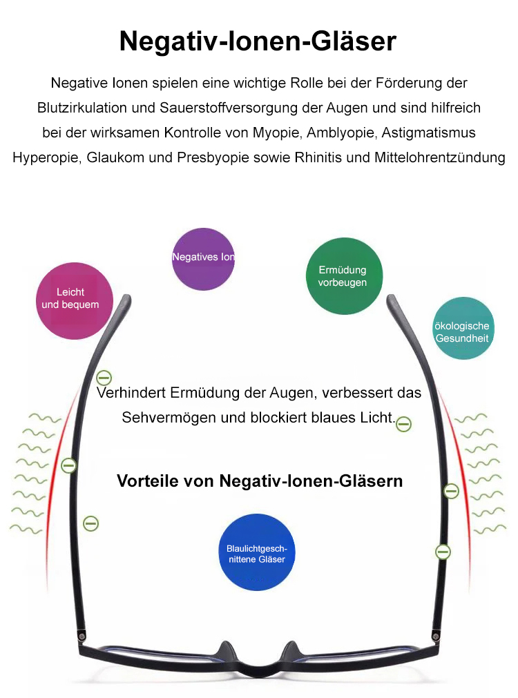 Sehhilfe Innovation: Automatische Fokussierung Gleitsichtbrille
