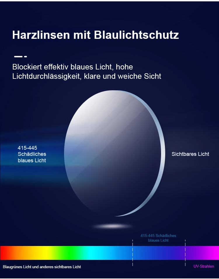 Bequeme und leichte Lesebrille für den Alltag