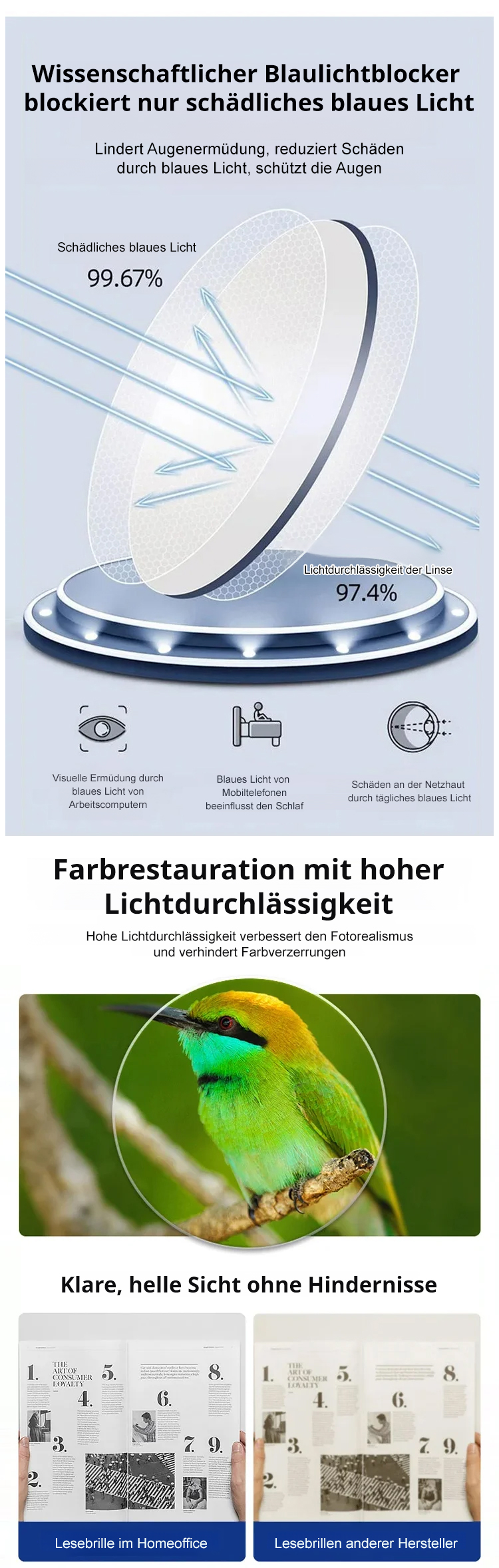 Hochwertige Gleitsichtbrille mit automatischer Anpassung
