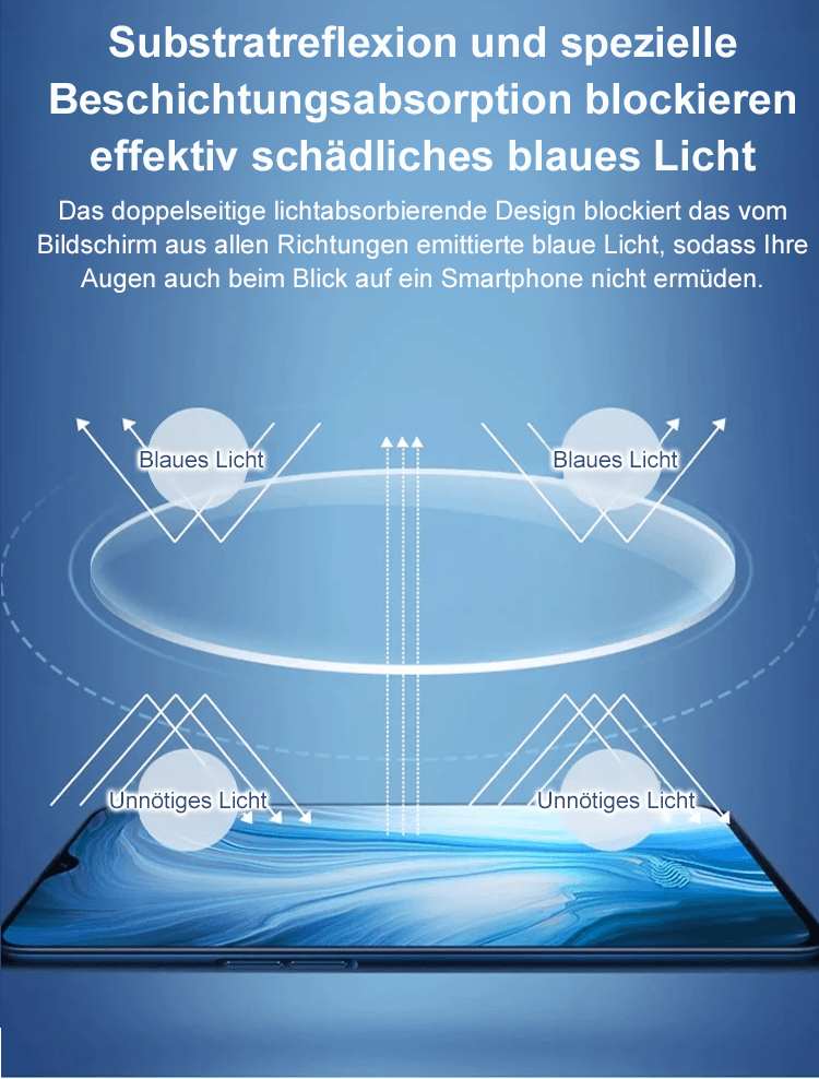 Lesebrille schützt die Augen vor Bildschirmlicht