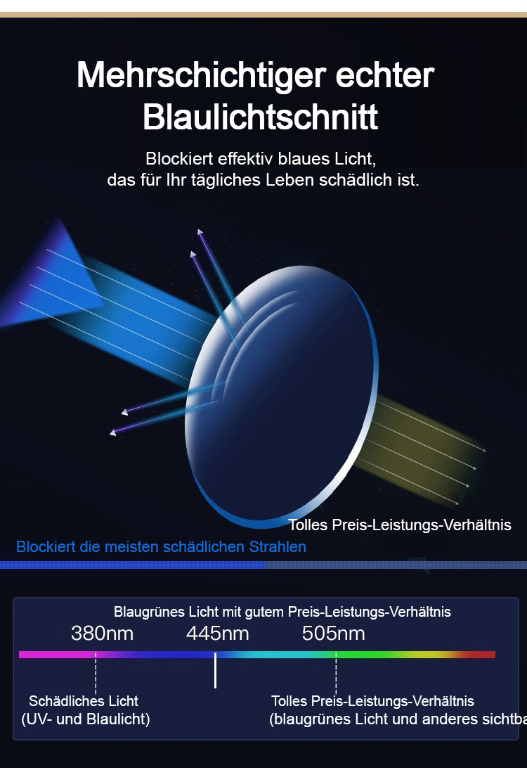 Elegante rahmenlose Brille für Damen und Herren