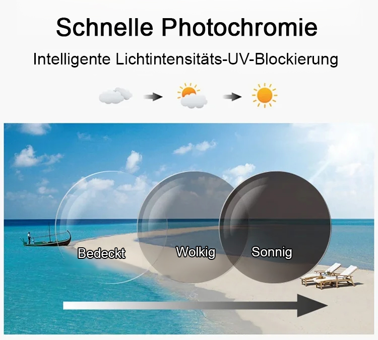 Elegante Titanlegierung-Brille für optimalen Sehkomfort