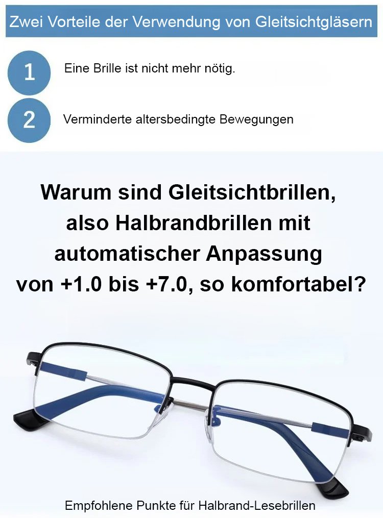 Detailansicht der automatisch fokussierenden Brillengläser