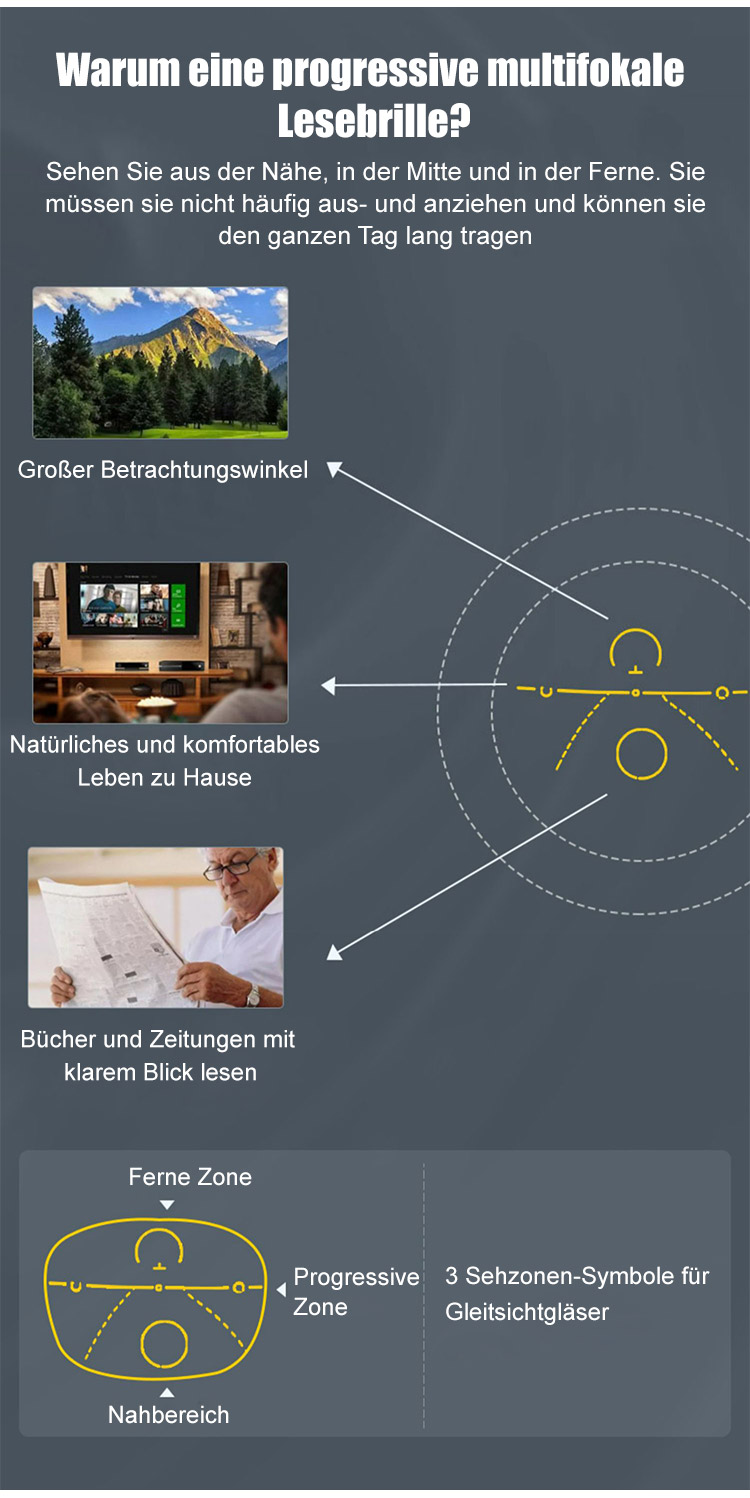 Effektiver Blaulichtfilter für entspanntes Lesen am Bildschirm