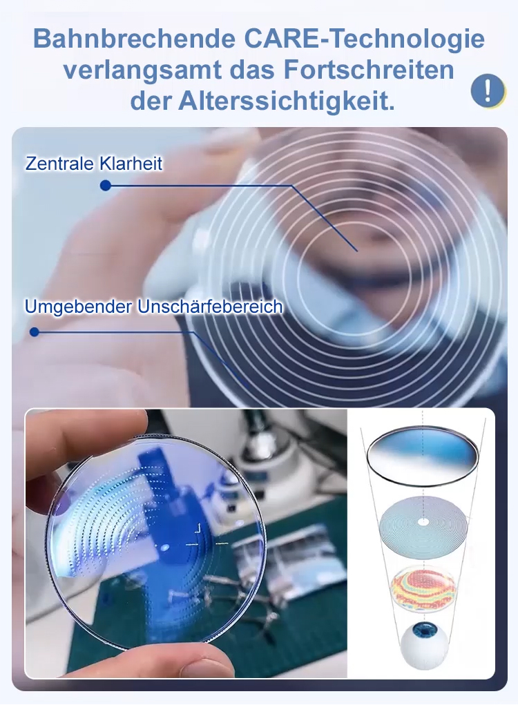 Lesebrille mit integriertem Blaulichtschutz