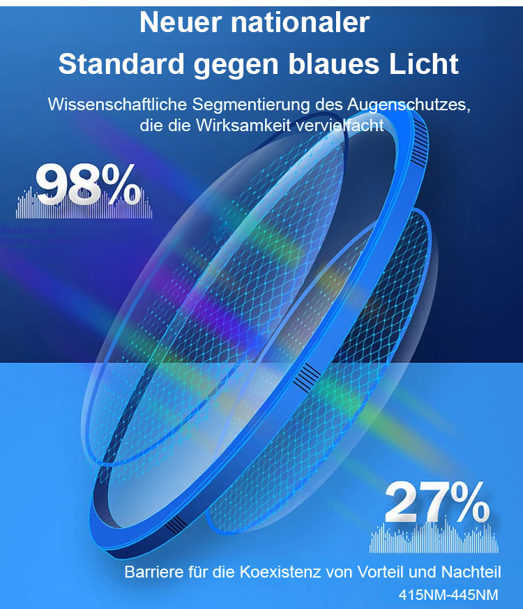 Flexibel drehbare Lesebrille für maximalen Komfort