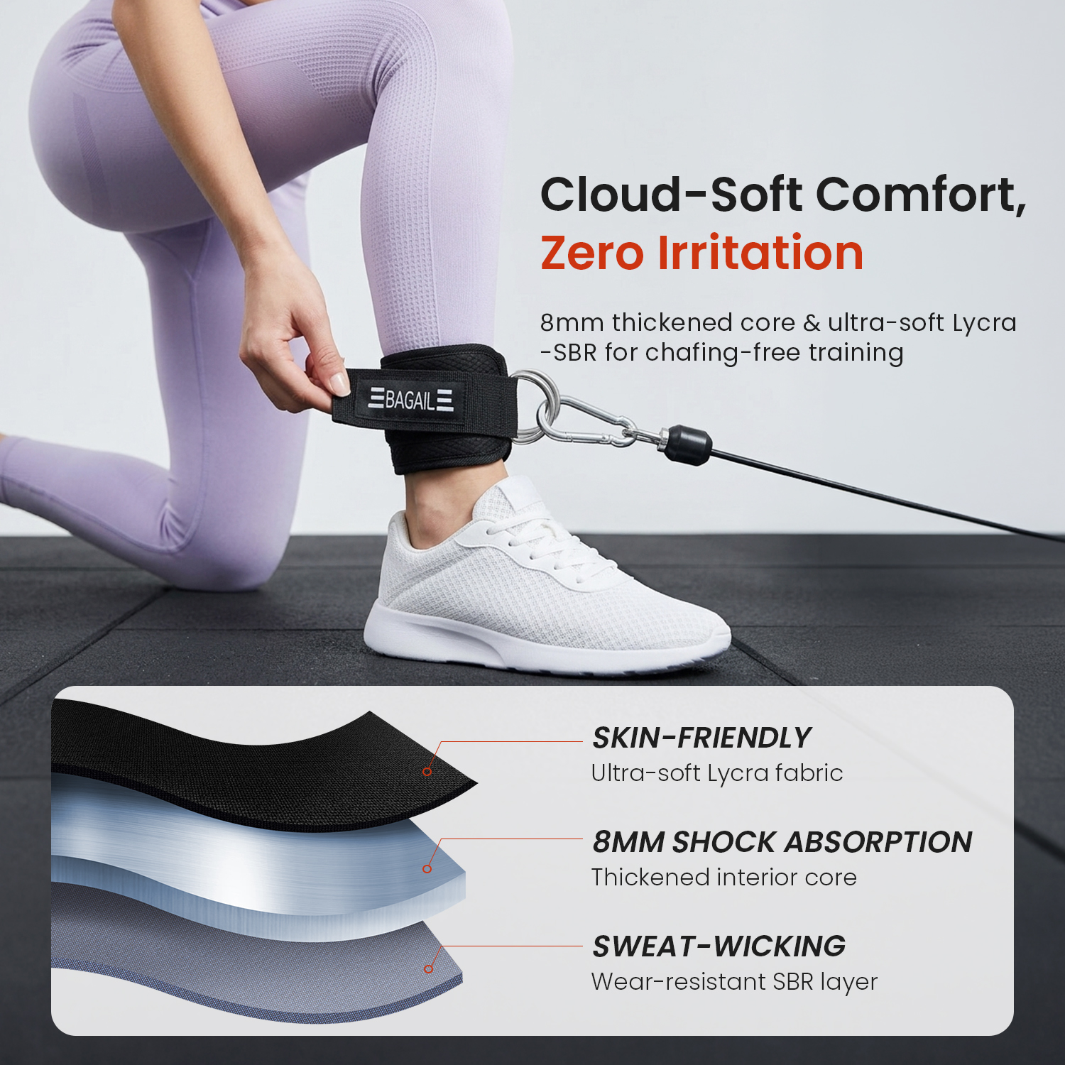 BAGAIL Ankle Straps for Cable Machines (2 Pack), Women Kick Back Cuffs