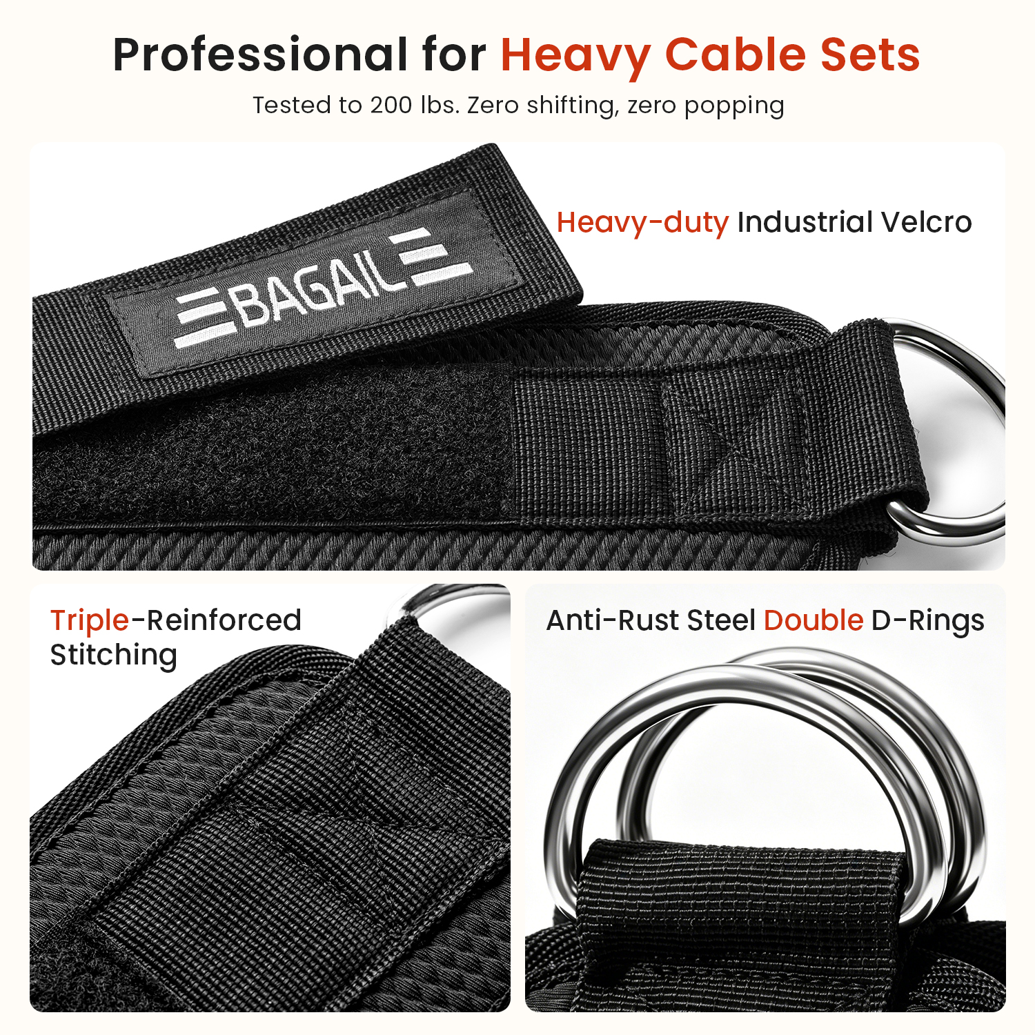 BAGAIL Ankle Straps for Cable Machines (2 Pack), Women Kick Back Cuffs