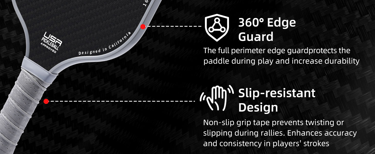 Close-up of the 360 degree edge guard and slip-resistant grip