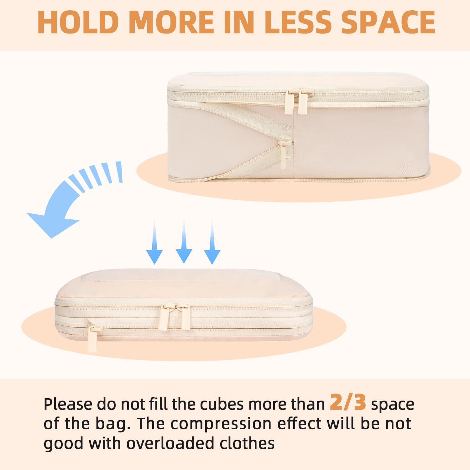 5 Set Square Mesh Compression Packing Cubes Travel Accessories Expandable Packing Organizers