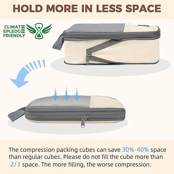 6 Set Label & Half Mesh Compression Packing Cubes with Packing List