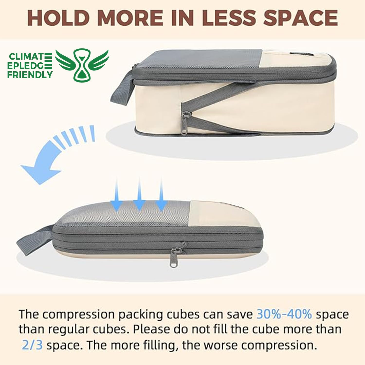 6pc Ultra-Light Compression Packing Cubes - Mesh Travel Organizers with Labels & Packing Checklist