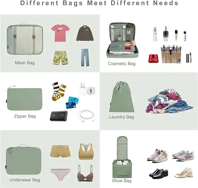8 set mesh packing cubes with laundry bag and shoe bag for organized travel and efficient packing solutions.