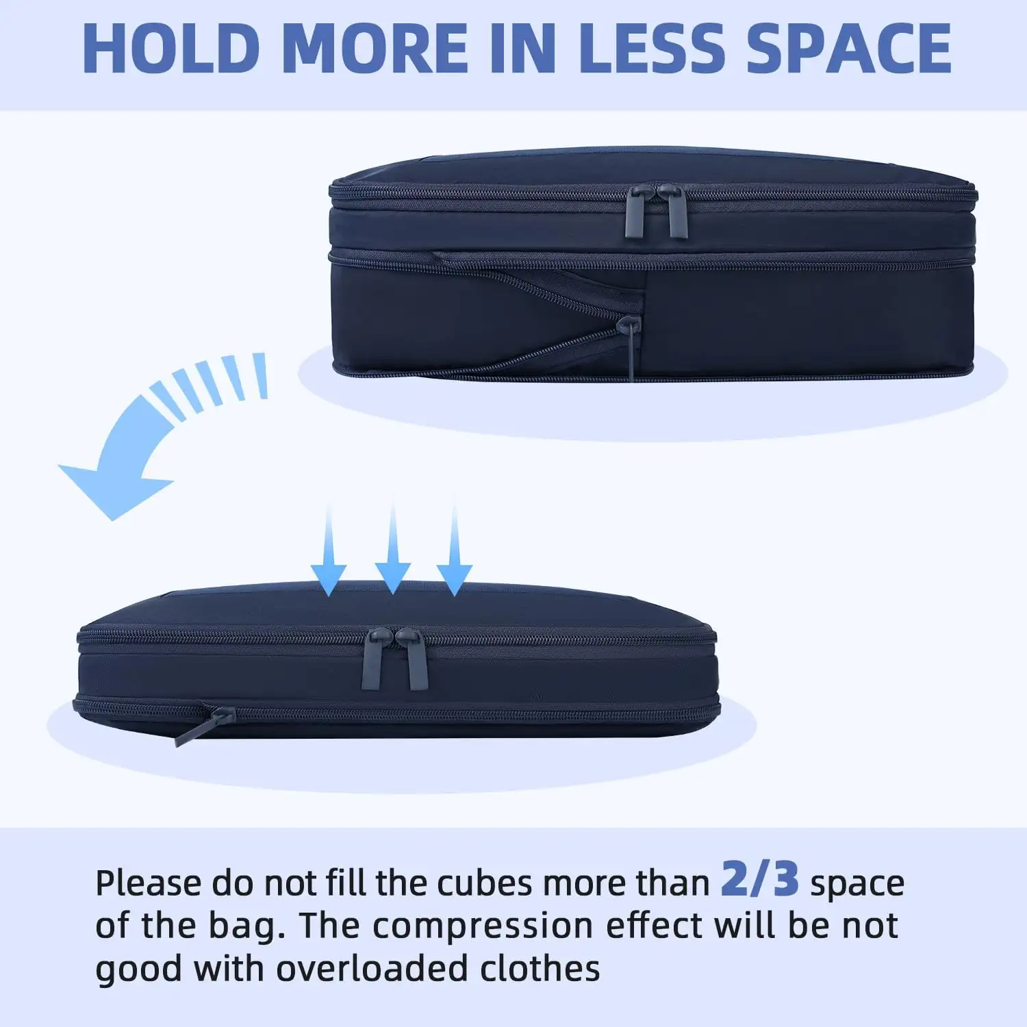 6 Set Square Mesh Compression Packing Cubes for Travel, Lightweight Organizers for Efficient Luggage Packing