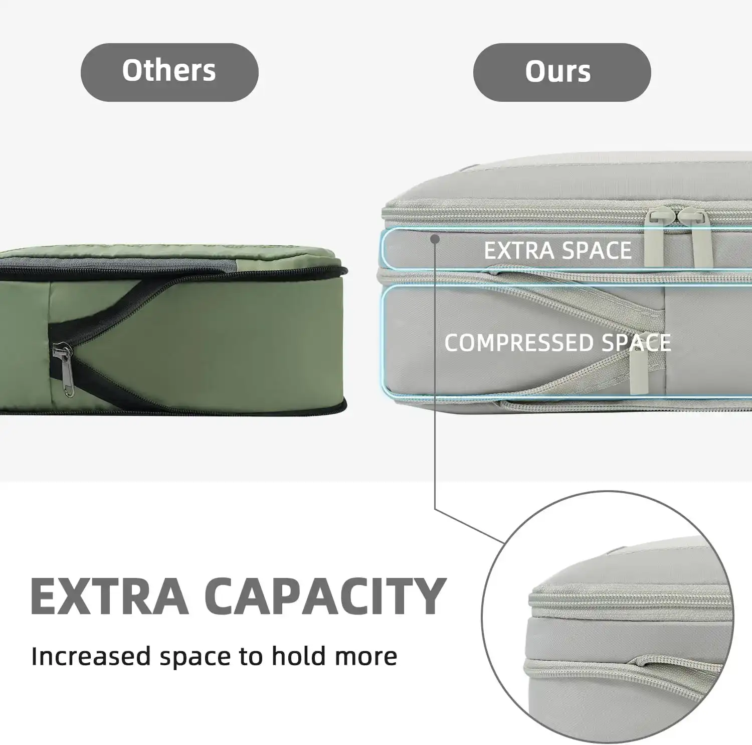 BAGAIL 6/8 Set Square Mesh Compression Packing Cubes for Travel, Organizes Luggage Efficiently, Durable & Lightweight