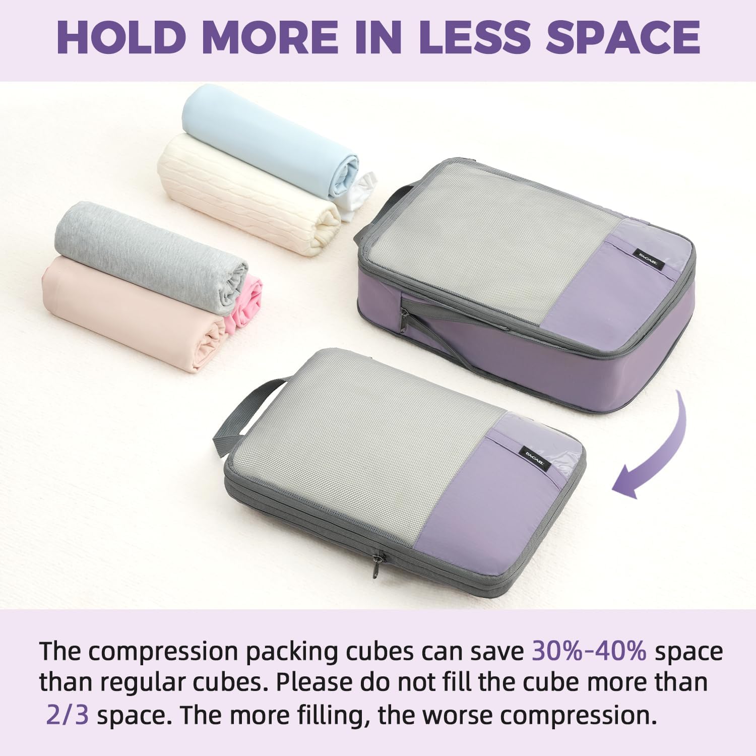 6 Set Label & Half Mesh Compression Packing Cubes with Packing List