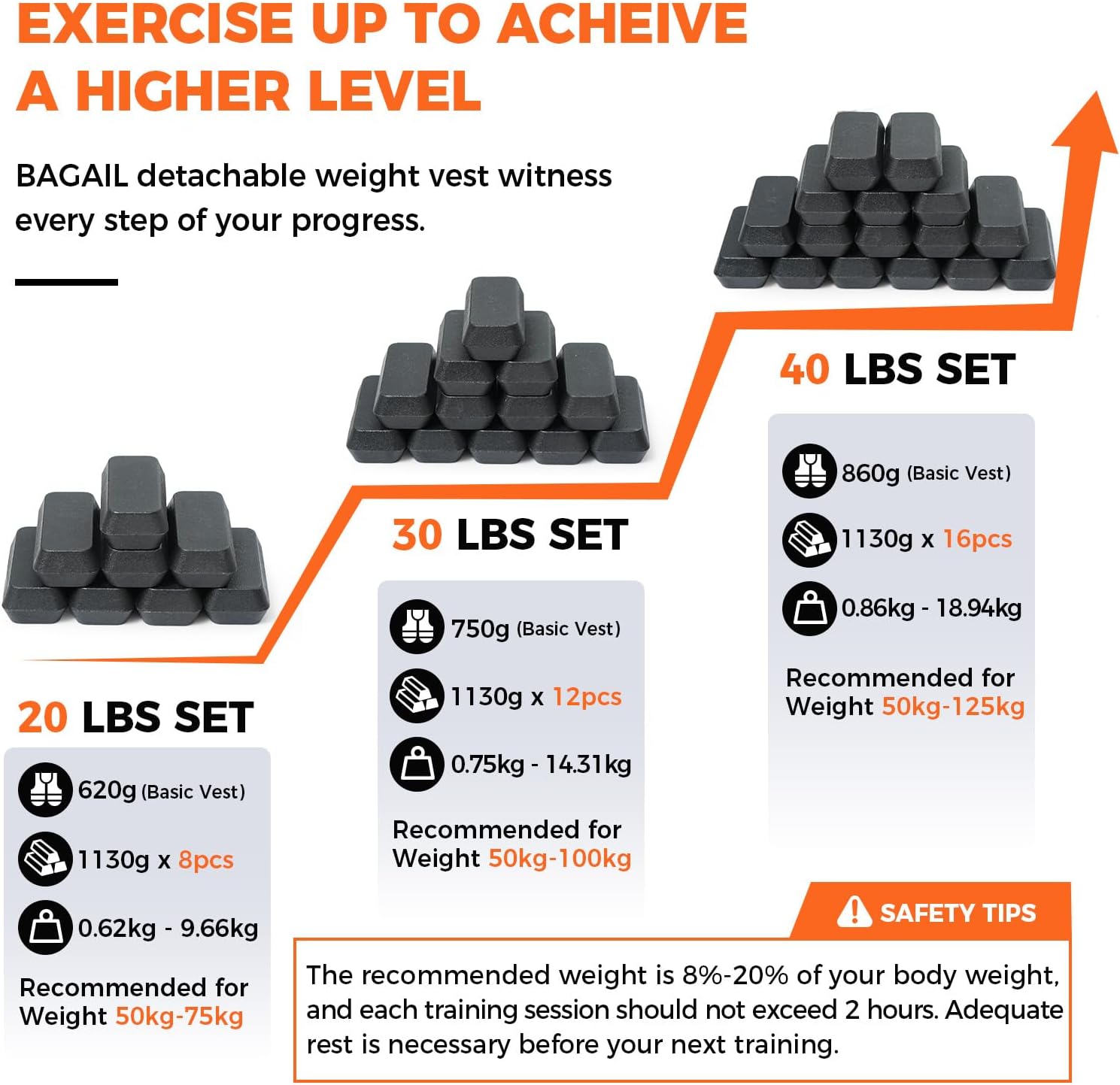 BAGAIL Weighted Vest Men, 20lb/30lb/40lb Adjustable Weight Vest for Woman with Removable Iron Weights, Women’s Rucking Vest for Walking, Workout, Running, Strength Training