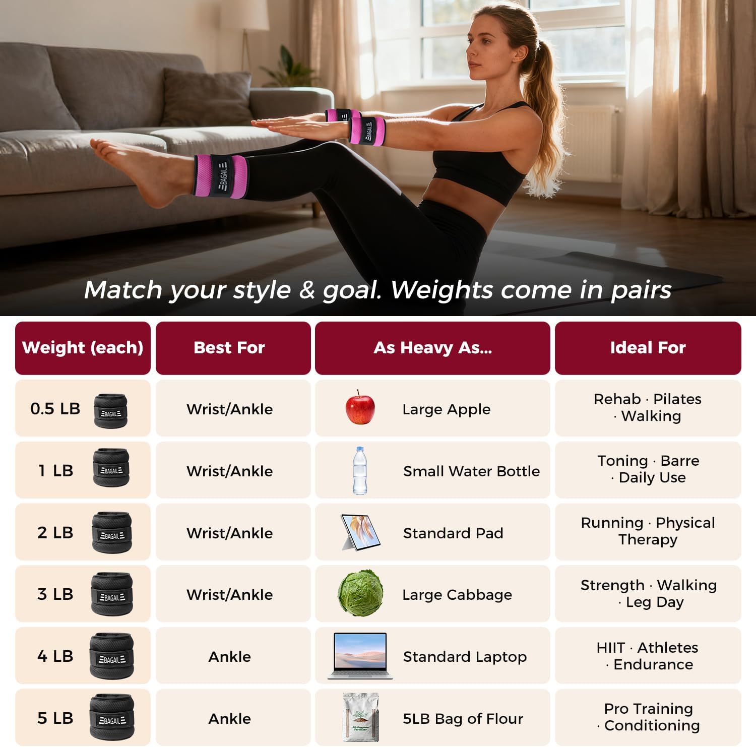 BAGAIL Ankle and Wrist Weights for Women & Men, 1 Pair 1/2/4/6/8/10 LBS Leg Weight with Sleek Design & Secure Fit, Arm Weighted Set for Walking, Running, Home Fitness & Physical Therapy