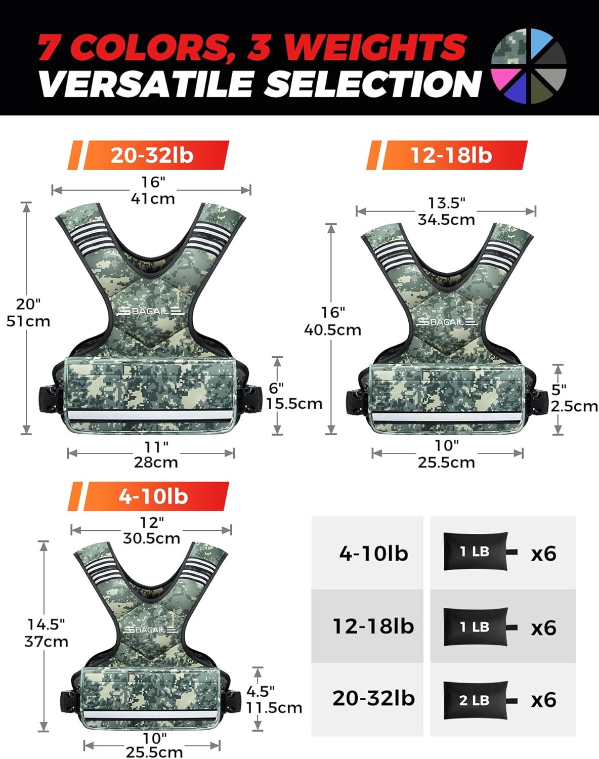 BAGAIL Adjustable Weighted Vest 4-10lb/12-18lb/20-32lb, Comfortable X-Shape & U-Neck Weight Vest for Women and Men Walking with 6 Removable Weights, Large Pocket and Reflective Strips