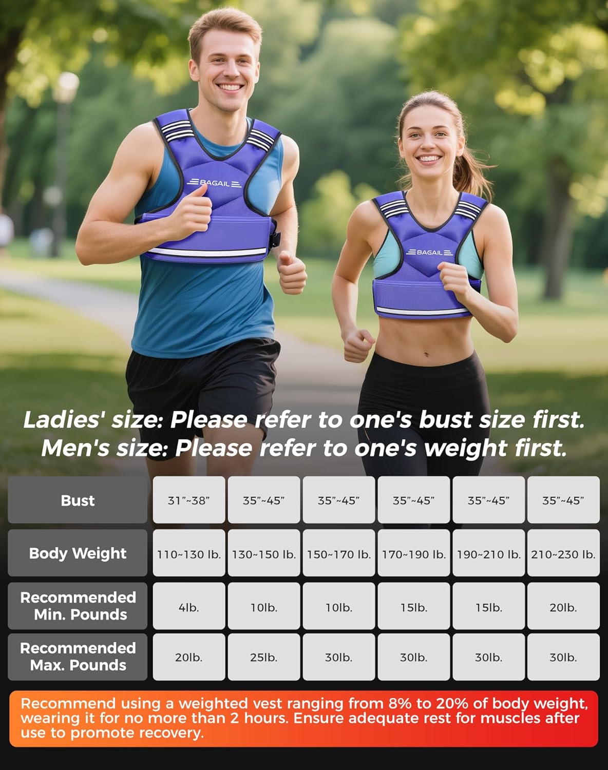 BAGAIL Adjustable Weighted Vest 4-10lb/12-18lb/20-32lb, Comfortable X-Shape & U-Neck Weight Vest for Women and Men Walking with 6 Removable Weights, Large Pocket and Reflective Strips