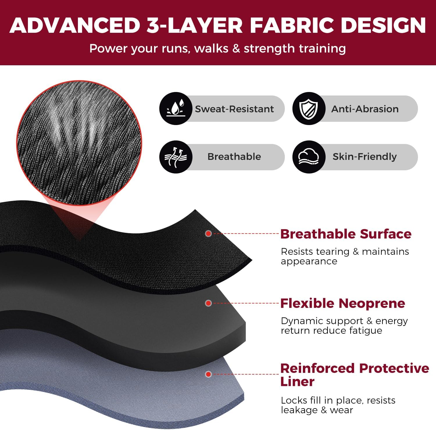 BAGAIL Ankle and Wrist Weights for Women & Men, 1 Pair 1/2/4/6/8/10 LBS Leg Weight with Sleek Design & Secure Fit, Arm Weighted Set for Walking, Running, Home Fitness & Physical Therapy