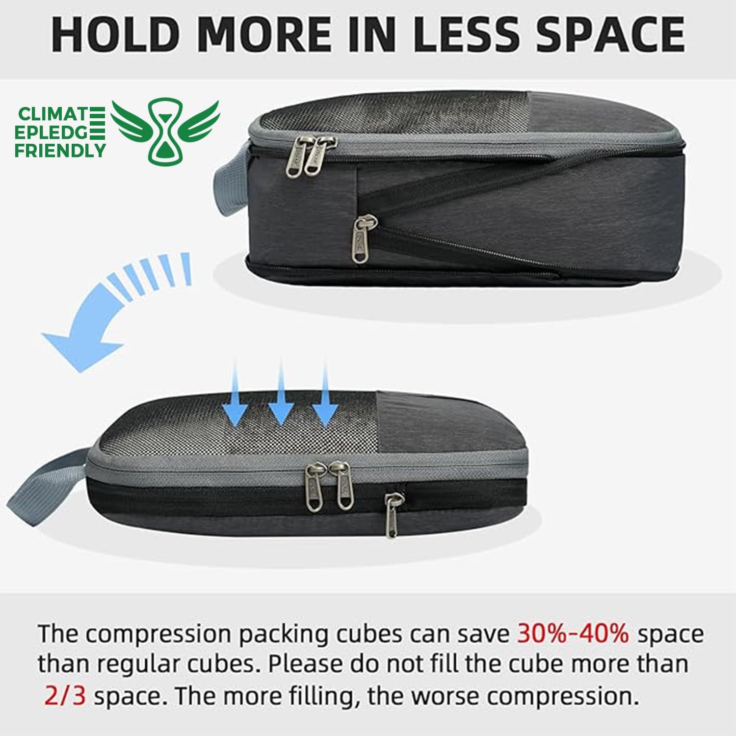 6 Set Label & Half Mesh Compression Packing Cubes with Packing List